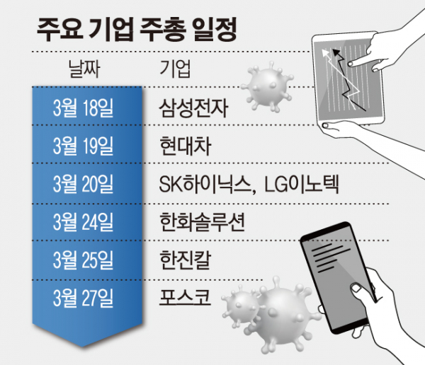 (그래픽=신미영 기자 win8226@)