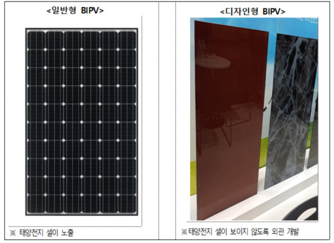 ▲BIPV 형태. (출처=서울시)