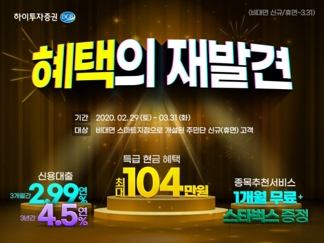 ▲자료=하이투자증권