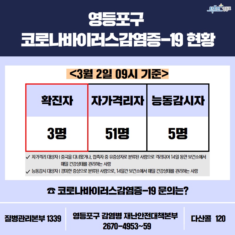 (출처=영등포구청 페이스북)