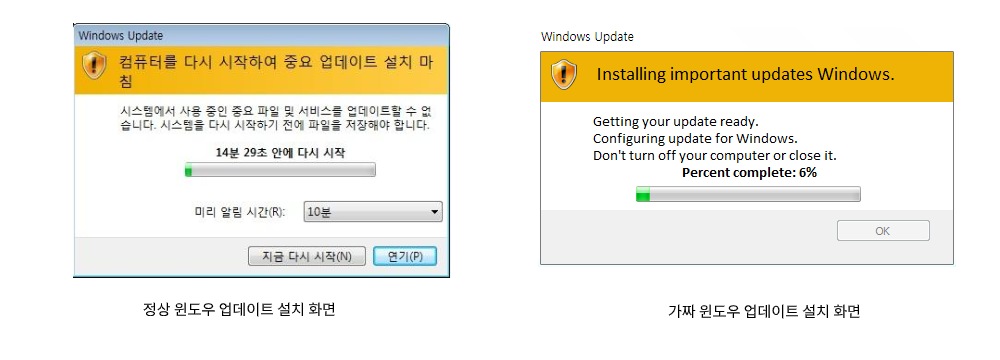 ▲정상 업데이트 설치 화면과 가짜 업데이트 설치 화면 비교. (사진제공=안랩)