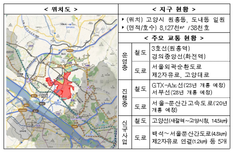 ▲고양 창릉 위치도 및 현황 표. (국토부)
