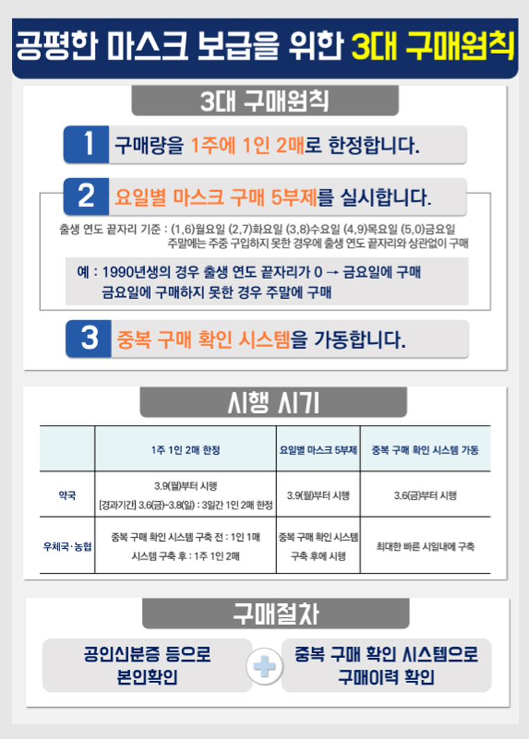 (자료=기획재정부제공)