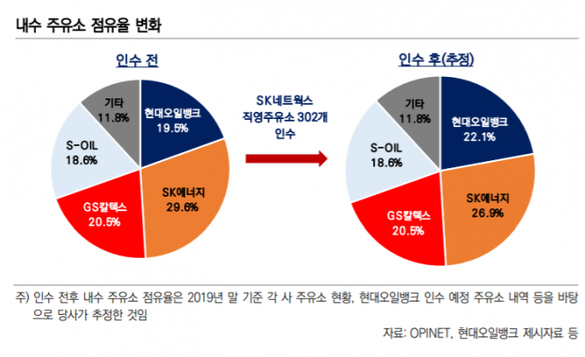 (자료제공=한국신용평가)