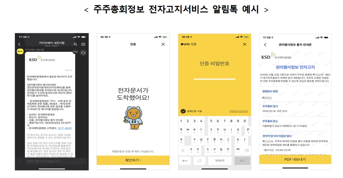 (자료=한국예탁결제원)