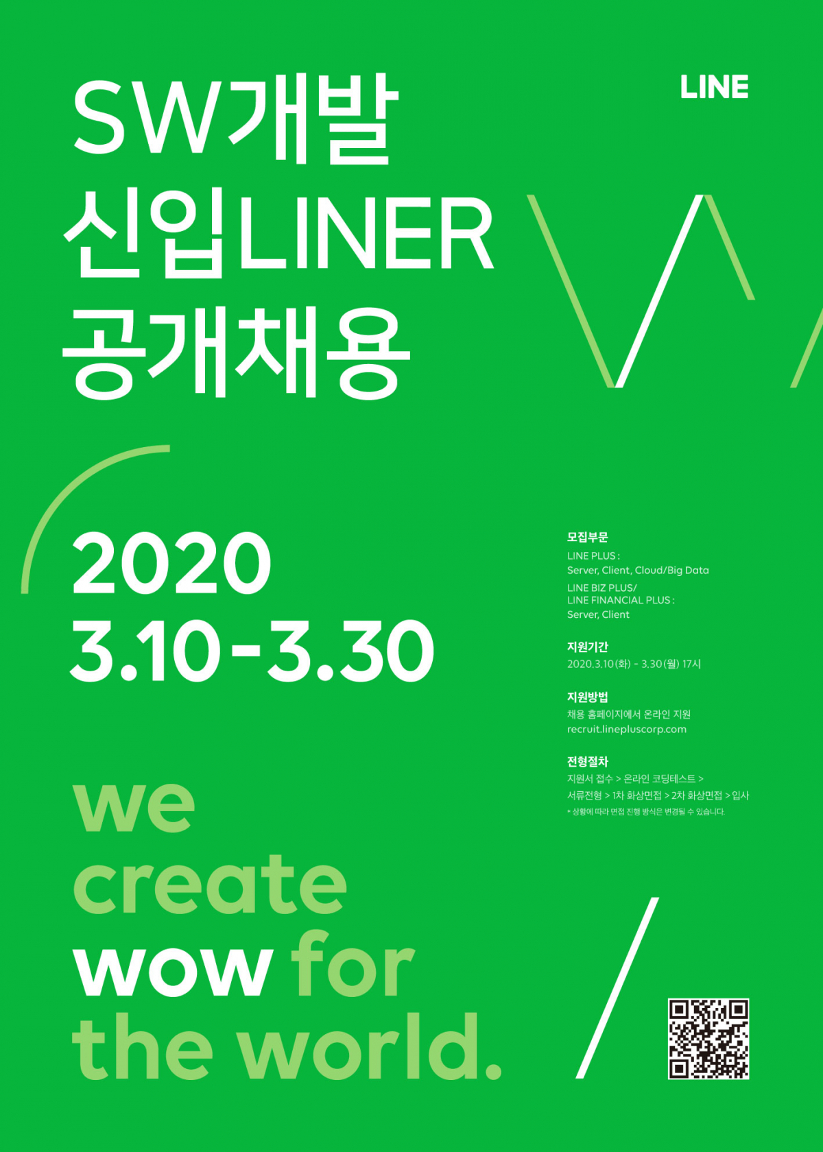 (사진제공=라인플러스)