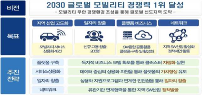 (과기정통부 제공)