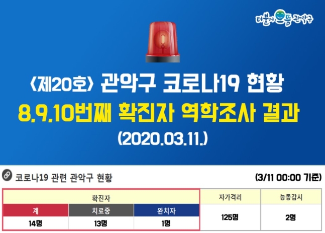 ▲관악구 블로그 통해확진자 동선 공개 (출처=관악구 블로그 캡처)