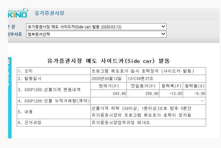 (출처=한국거래소)