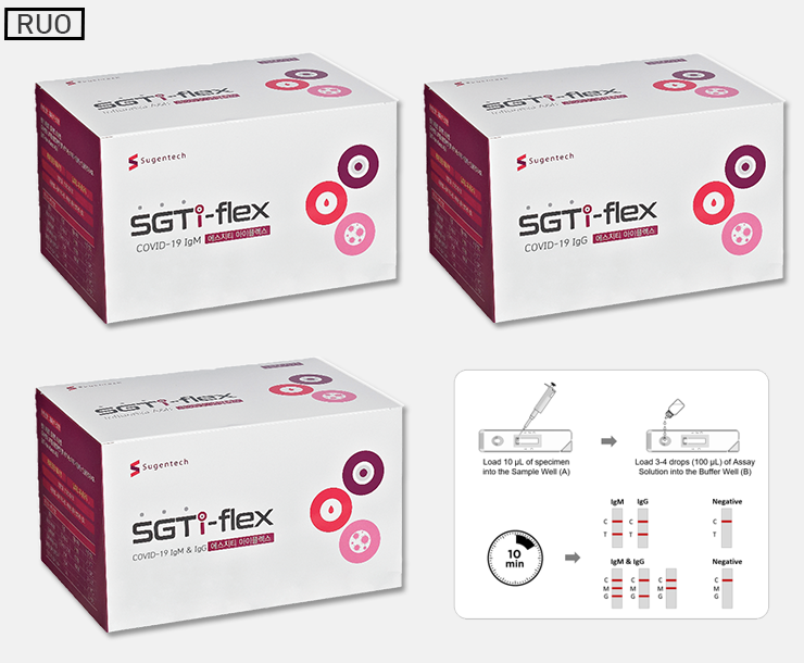 ▲코로나19 감염여부 신속으로 진달할 수 있는 신속진단키트 3종의 유럽CE 인증 획득 (수젠텍)