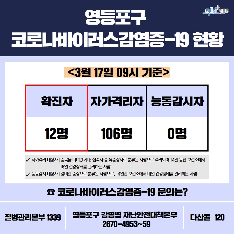 (출처=영등포구청 페이스북)