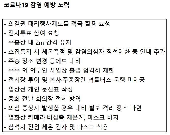 (출처=각 사)