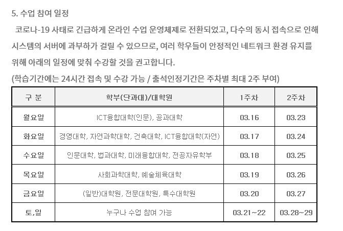 ▲명지대는 단과별로 요일을 나눠서 특정일에 집중적으로 강의를 듣도록 요청하고 있다. (강의 5부제)