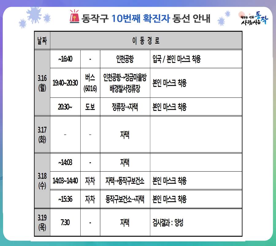 (출처=동작구청 페이스북)