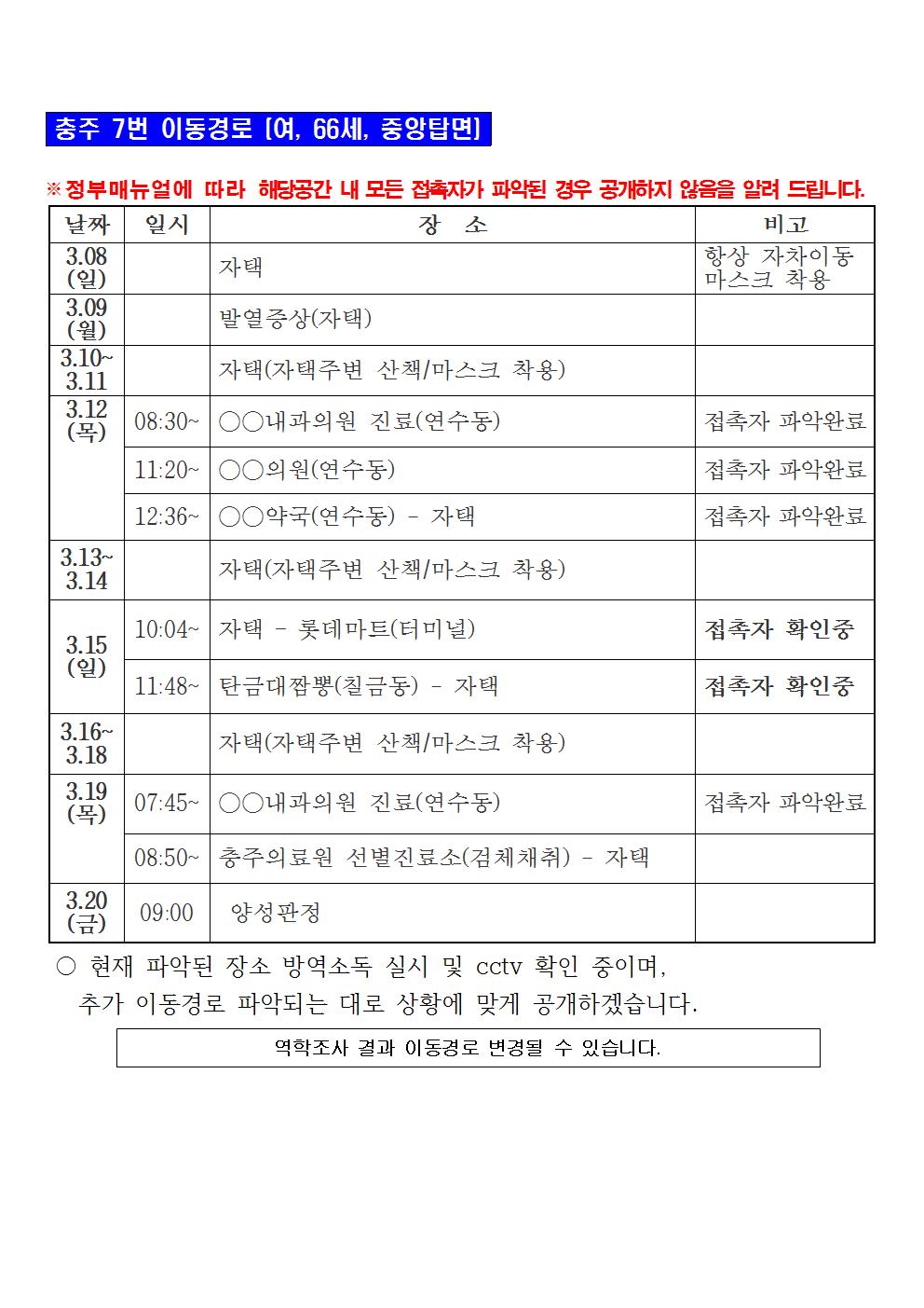 (출처=충주시청 홈페이지)