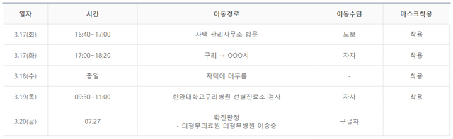 (출처=구리시청 홈페이지 캡처)