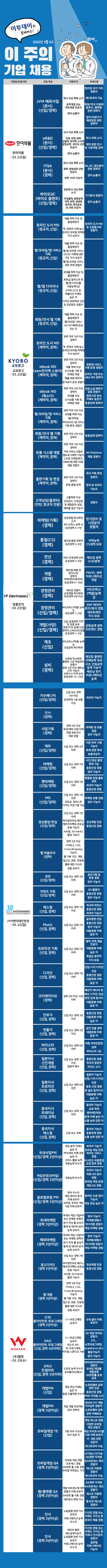 (박서준 인턴기자 yahoo1221@)