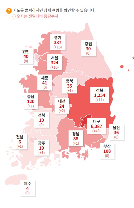 (출처=질병관리본부 홈페이지)