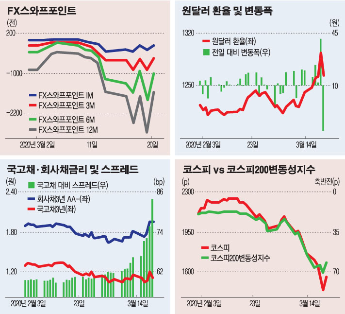 (그래픽=손미경 기자 sssmk@ )