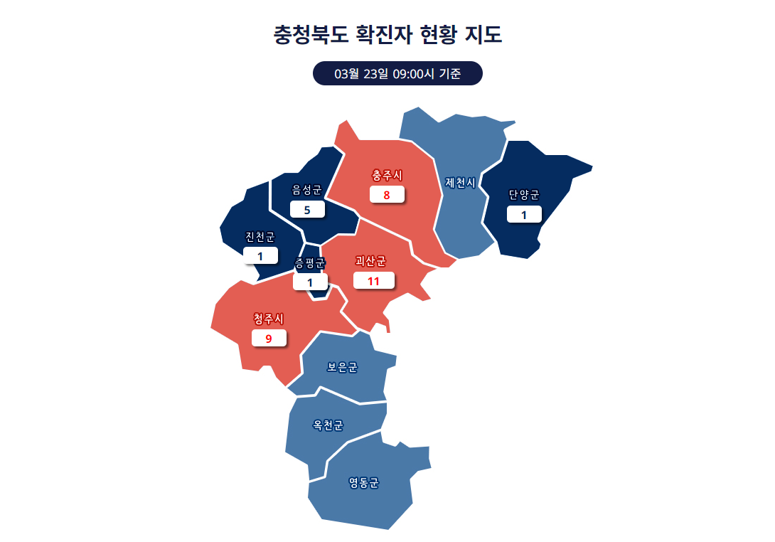 ▲진천시 코로나 확진자 발생 (출처=충청북도청)