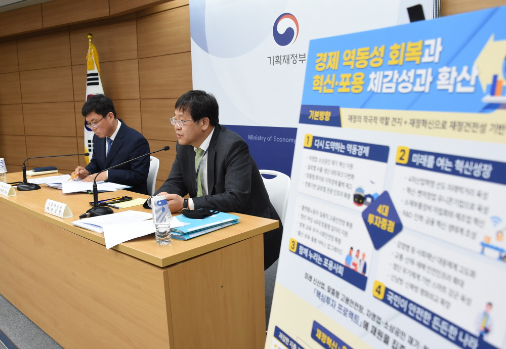 ▲안일환 기획재정부 예산실장이 20일 정부세종청사에서 2021년 예산안 편성지침을 브링하고 있다. 왼쪽은 안도걸 예산총괄심의관. (사진제공=기획재정부)