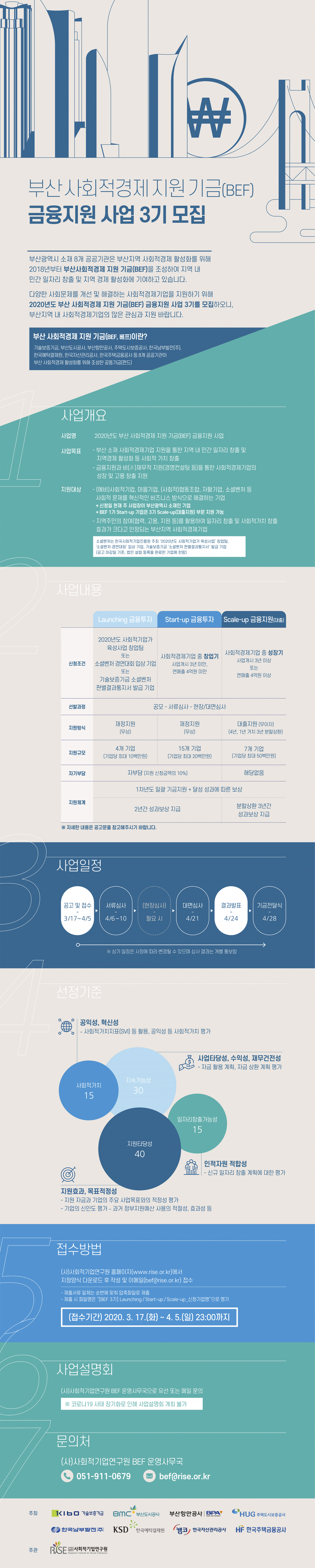 (사진제공=캠코)