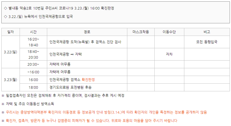 (출처=남양주시청 페이스북)