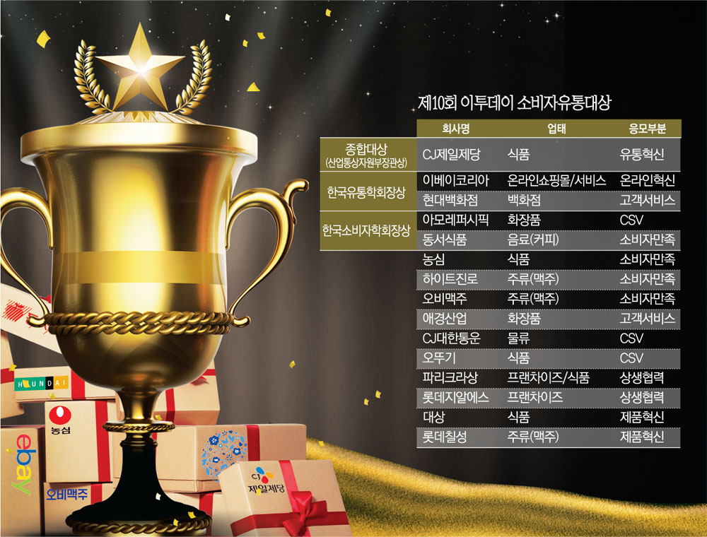 (그래픽=손미경 기자 sssmk@)