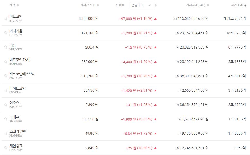 (빗썸 홈페이지 캡처)