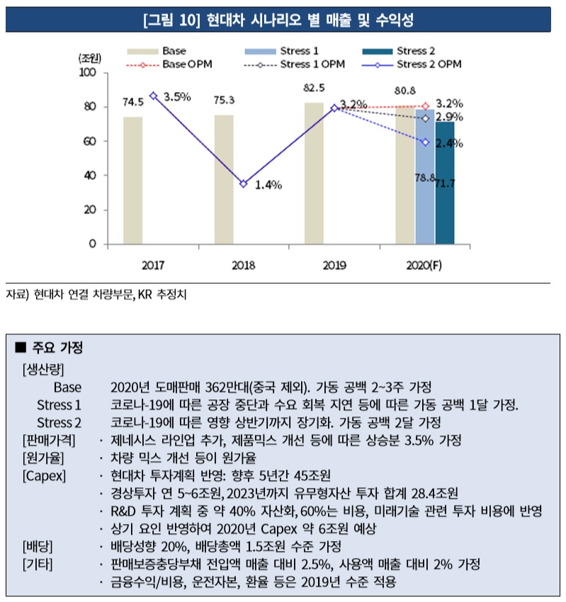 (제공=한국기업평가)