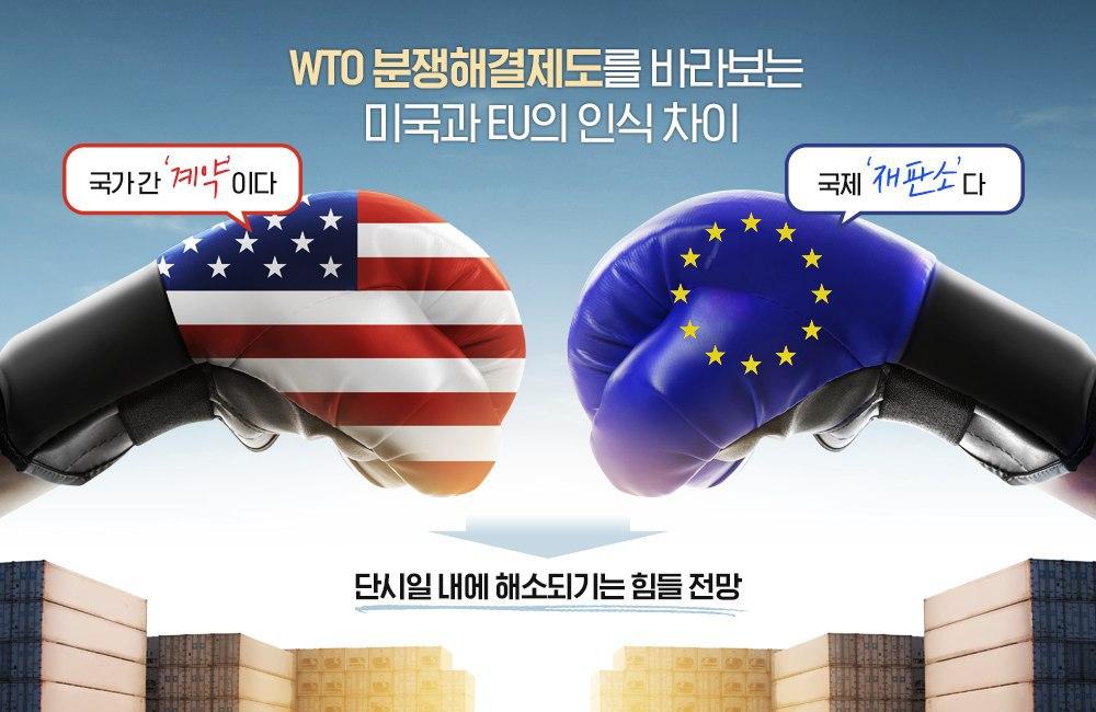 ▲세계무역기구(WTO) 최종심 역할을 하는 상소기구의 기능이 지난해 12월부터 정지됨에 따라 다자무역체제의 운명이 좌우될 분기점을 맞이했다는 지적이 나왔다. (사진제공=무역협회)