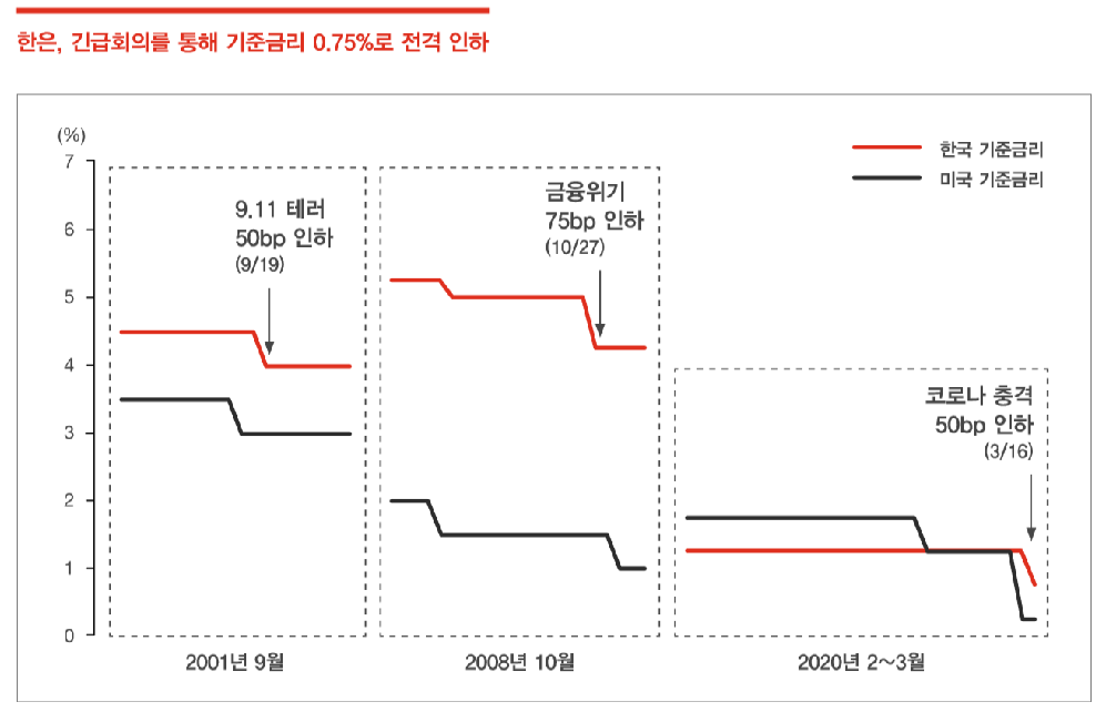 (자료제공=삼일회계법인)