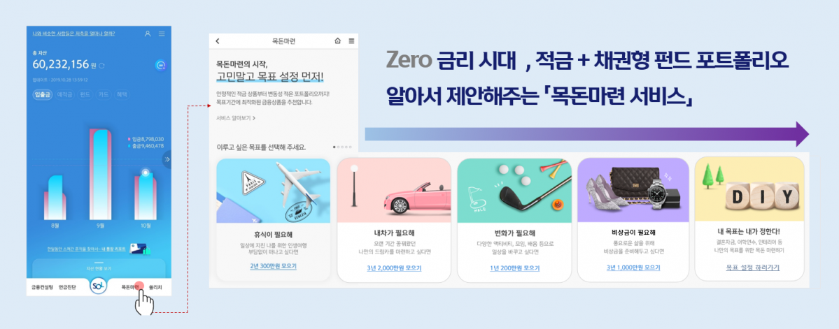 (사진제공= 신한은행)