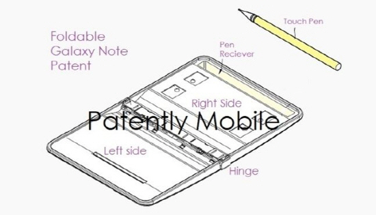 ▲삼성전자가 특허 출원한 S펜을 장착한 폴더블 스마트폰 이미지. (출처=패턴틀리 모바일)