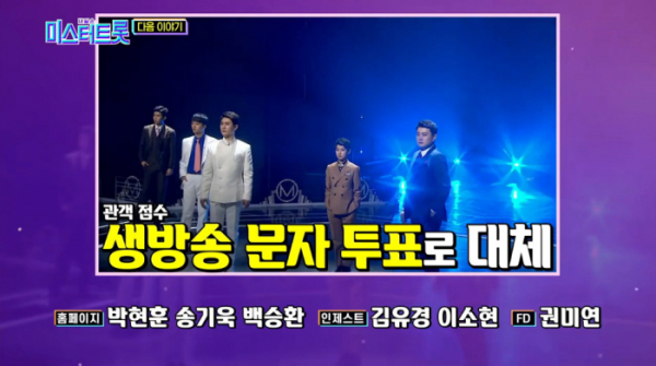 ▲'미스터트롯' 생방송 문자 투표 결과에 따라 최종 1위가 달라진다.(사진=TV조선 '미스터트롯' 방송화면 캡처)