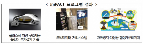 ▲일본 ImPACT 프로그램 (과기정통부 제공)