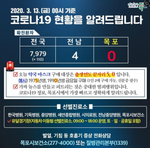 (출처=목포시청 페이스북 캡처)