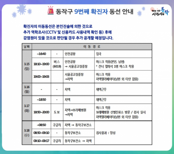 (출처=동작구청 페이스북)