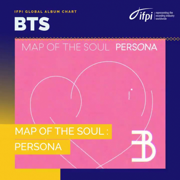 ▲방탄소년단(사진제공=국제음반산업협회(IFPI) 공식 트위터)