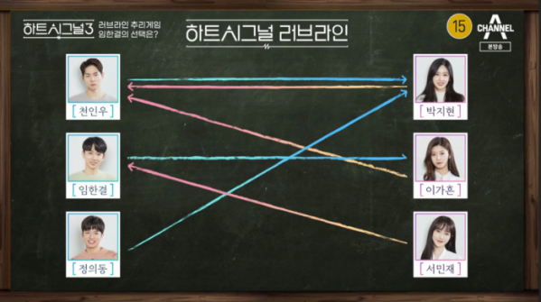 ▲'하트시그널3'(사진제공=채널A)