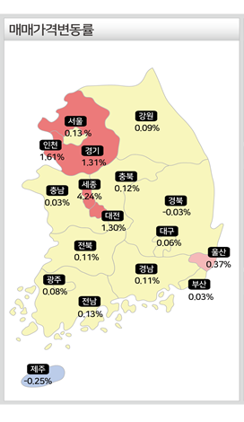 ▲3월 주택종합 매매가격지수 변동률. (자료제공=한국감정원)