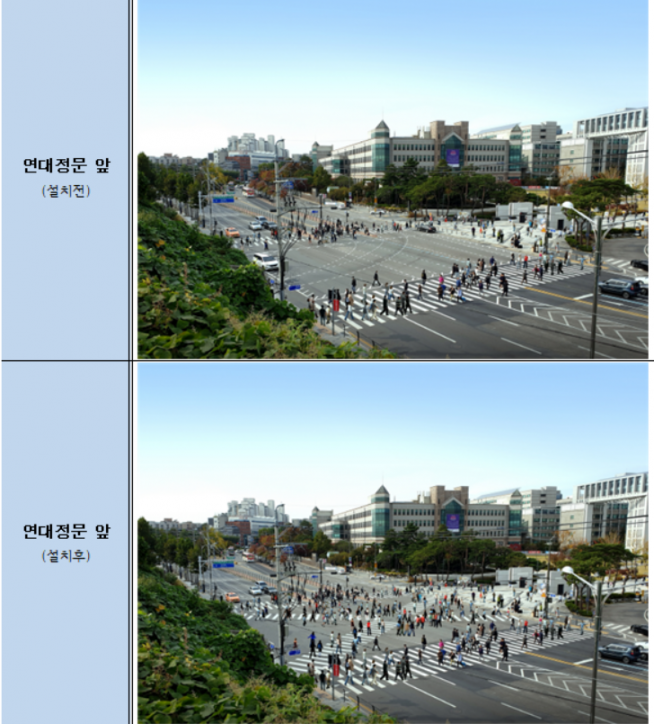 ▲대각선 횡단보도 조감도. (출처=서울시)