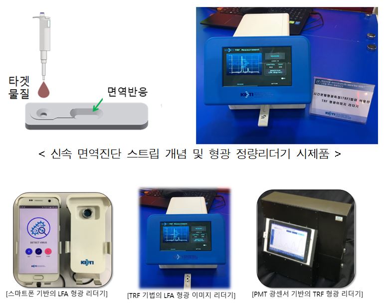 (사진제공=전자부품연구원)