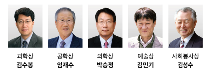 ▲2020 호암상 수상자 (사진제공=호암재단)