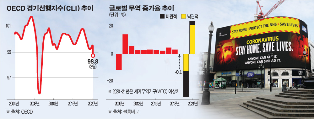 ▲사진출처 AP연합뉴스