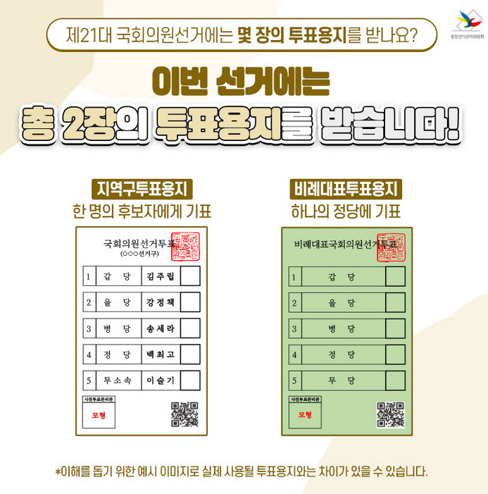 (출처=중앙 선관위 )
