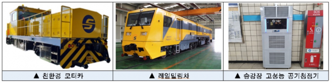 ▲미세먼지 주 발생장소 집중 관리 (사진 = 서울교통공사)