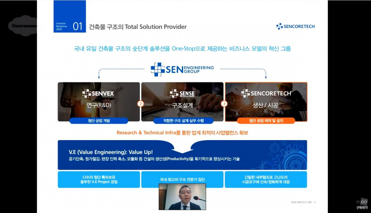 ▲14일 이승환 센코어테크 대표이사가 온라인 기업설명회(IR)를 진행했다.  (출처=센코어테크)