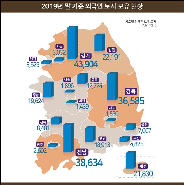 (제공=국토교통부)