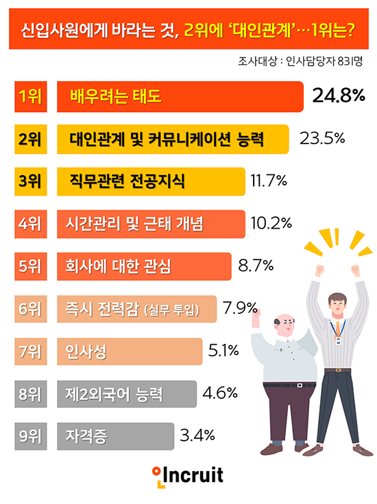 (사진제공=인사이트)